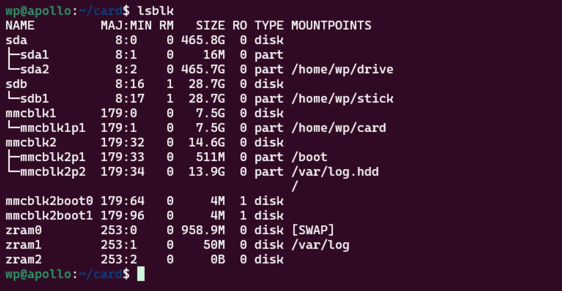 Mounting & Formatting External HDDs on Linux: Complete Guide